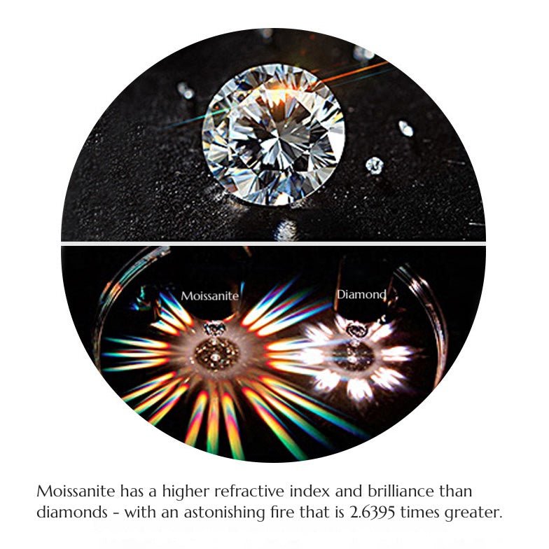 Sprankelende Moissanite Halo ketting